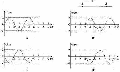 高考资源网( www.1010jiajiao.com)，中国最大的高考网站，您身边的高考专家。