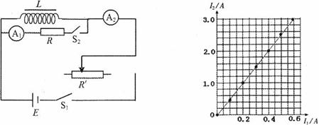 高考资源网( www.1010jiajiao.com)，中国最大的高考网站，您身边的高考专家。