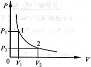高考资源网( www.1010jiajiao.com)，中国最大的高考网站，您身边的高考专家。