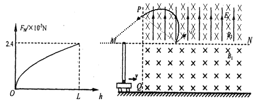 高考资源网(www.1010jiajiao.com)，中国最大的高考网站，您身边的高考专家。