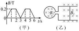 6ec8aac122bd4f6e