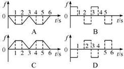 6ec8aac122bd4f6e
