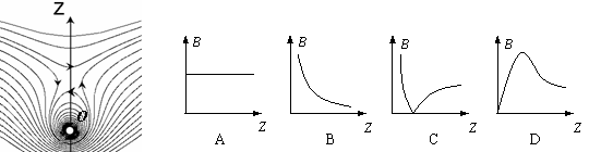 高考资源网( www.1010jiajiao.com)，中国最大的高考网站，您身边的高考专家。