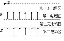 高考资源网( www.1010jiajiao.com)，中国最大的高考网站，您身边的高考专家。