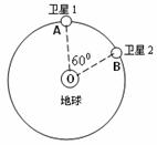 高考资源网( www.1010jiajiao.com)，中国最大的高考网站，您身边的高考专家。