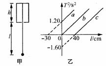 高考资源网( www.1010jiajiao.com)，中国最大的高考网站，您身边的高考专家。