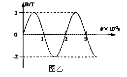 高考资源网( www.1010jiajiao.com)，中国最大的高考网站，您身边的高考专家。