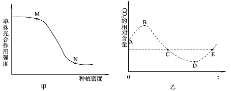 高考资源网( www.1010jiajiao.com)，中国最大的高考网站，您身边的高考专家。