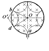 高考资源网( www.ks5u.com)，中国最大的高考网站，您身边的高考专家。