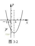 6ec8aac122bd4f6e