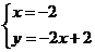 6ec8aac122bd4f6e