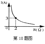 6ec8aac122bd4f6e