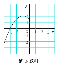 6ec8aac122bd4f6e