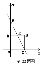 6ec8aac122bd4f6e