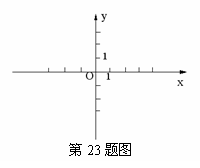 6ec8aac122bd4f6e