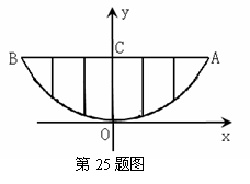6ec8aac122bd4f6e