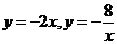 6ec8aac122bd4f6e