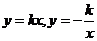 6ec8aac122bd4f6e