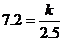 6ec8aac122bd4f6e