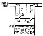 W(xu)ƾW(wng)(Zxxk.Com)