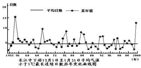 6ec8aac122bd4f6e