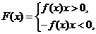 6ec8aac122bd4f6e