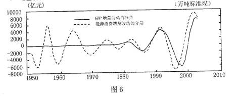 www.gongchengfu.com