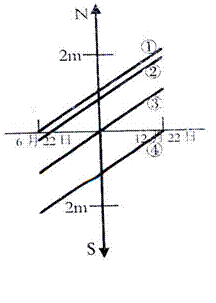6ec8aac122bd4f6e