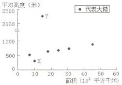 www.gongchengfu.com