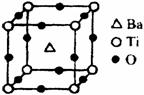 6ec8aac122bd4f6e