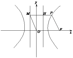 ߿YԴW(wng)( www.njljs.cn)Їĸ߿W(wng)վ߅ĸ߿