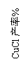 ı: CuCla(chn)%
