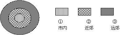 WƾW(wng)(Zxxk.Com)