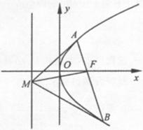 高考资源网(www.1010jiajiao.com)，中国最大的高考网站，您身边的高考专家。