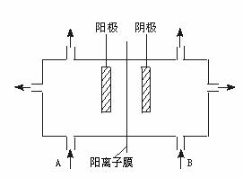 高考资源网(www.1010jiajiao.com)，中国最大的高考网站，您身边的高考专家。