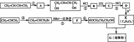 高考资源网(www.1010jiajiao.com)，中国最大的高考网站，您身边的高考专家。