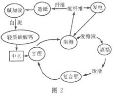 ߿YԴW( www.gongchengfu.com)Їĸ߿Wվ߅ĸ߿