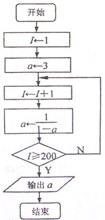 ǽW
www.tesoon.com