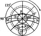 6ec8aac122bd4f6e