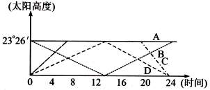 6ec8aac122bd4f6e