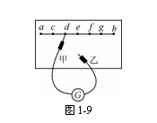 ı:  
D1-9

D17-10-13
