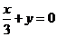 6ec8aac122bd4f6e