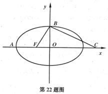 6ec8aac122bd4f6e