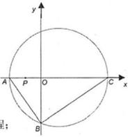 6ec8aac122bd4f6e