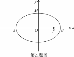 6ec8aac122bd4f6e
