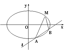 6ec8aac122bd4f6e