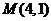 6ec8aac122bd4f6e