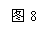 文本框: 图8