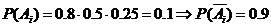 6ec8aac122bd4f6e