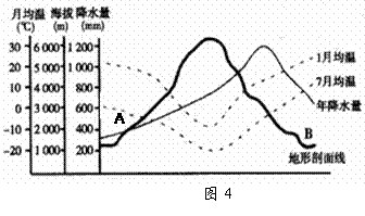 高考资源网( www.1010jiajiao.com)，中国最大的高考网站，您身边的高考专家。